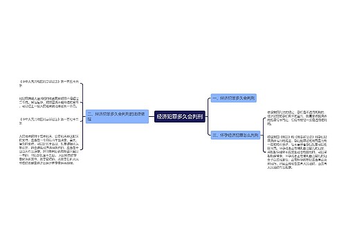 经济犯罪多久会判刑