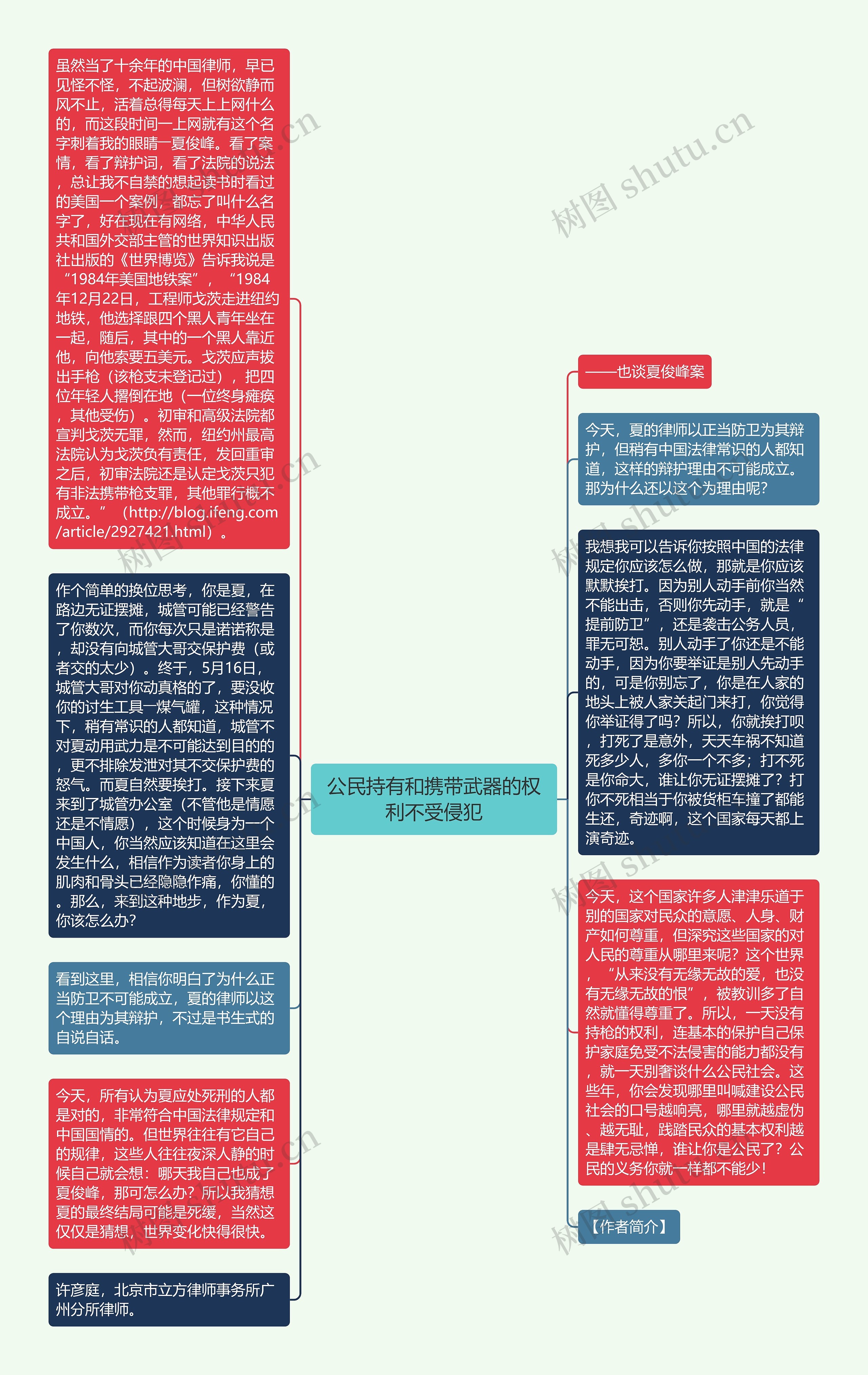 公民持有和携带武器的权利不受侵犯