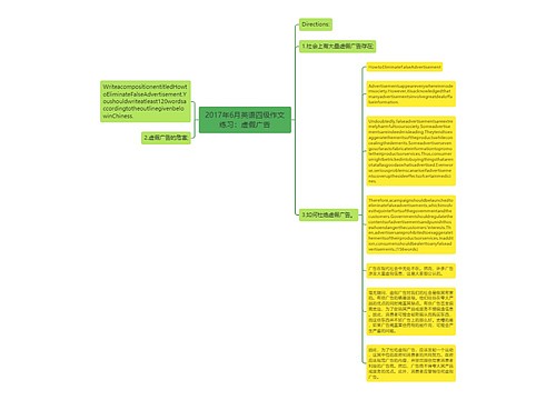 2017年6月英语四级作文练习：虚假广告
