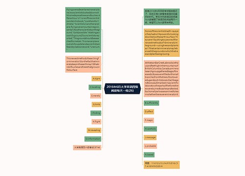 2016年6月大学英语四级阅读每天一练(26)