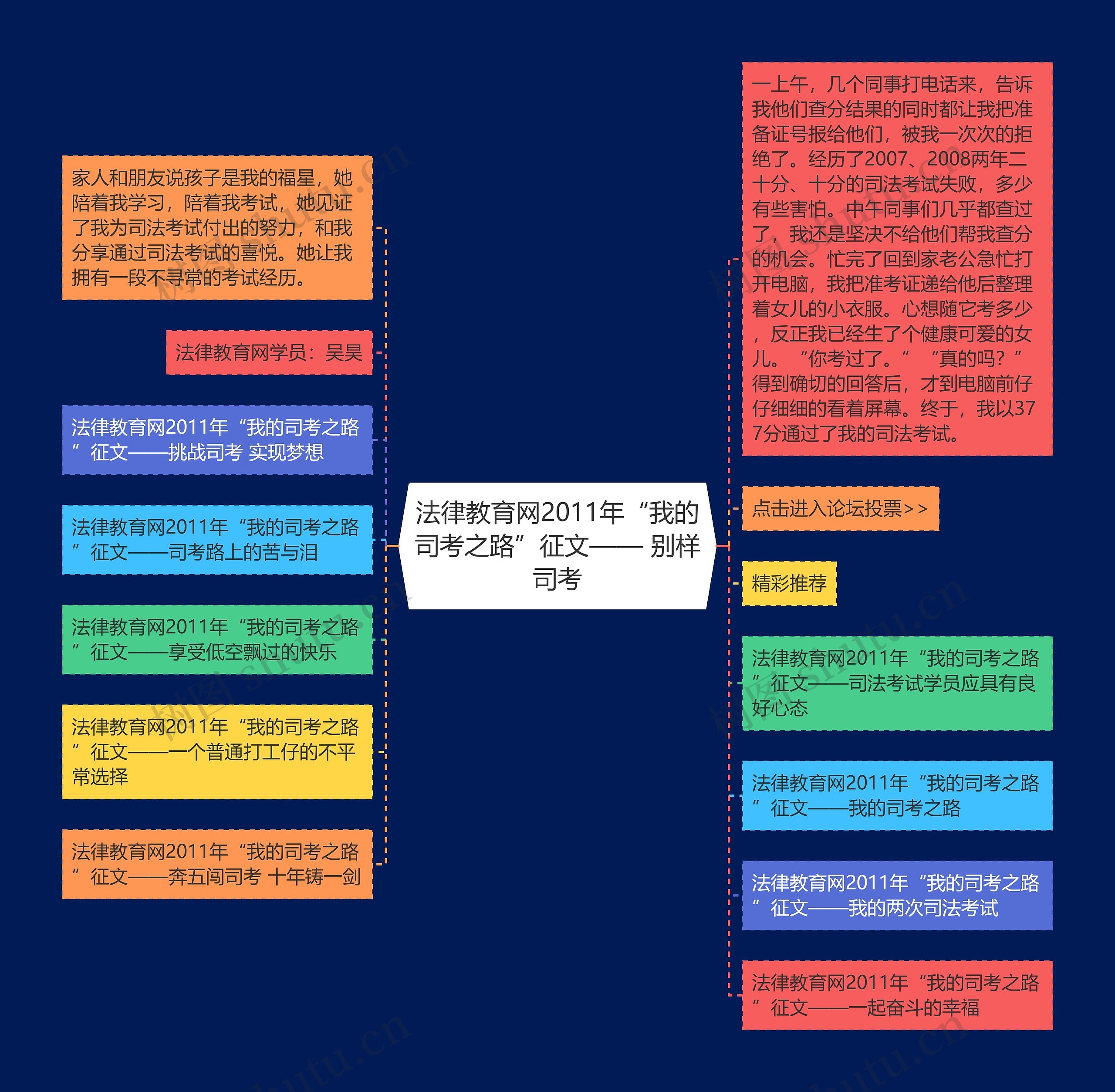 法律教育网2011年“我的司考之路”征文—— 别样司考 法律教育网2011年“我的司考之路”征文—— 别样司考