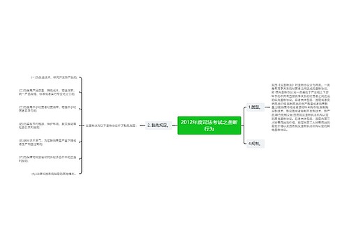 2012年度司法考试之垄断行为