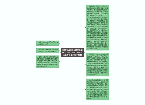 司法考试司法考试经典案例:公布“奖惩”侵害员工名誉权 公司被判赔偿 司法考试司法考试经典案例:公布“奖惩”侵害员工名誉权 公司被判赔偿