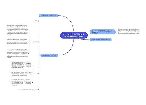 2017年12月英语四级作文范文50例带翻译：长假