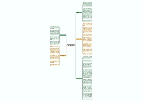 清明所感三年级作文5篇