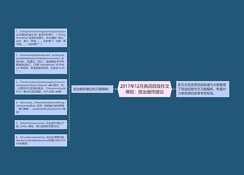 2017年12月英语四级作文模板：提出最终建议