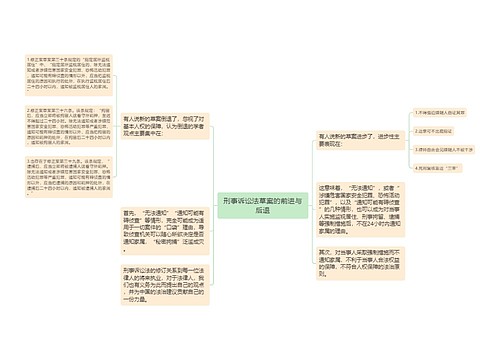 刑事诉讼法草案的前进与后退