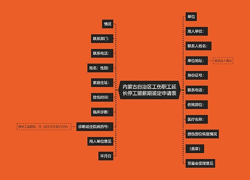 内蒙古自治区工伤职工延长停工留薪期鉴定申请表