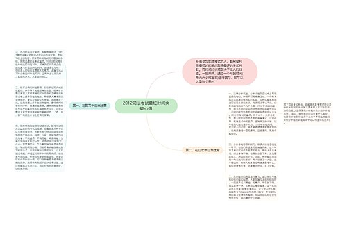 2012司法考试最短时间突破心得