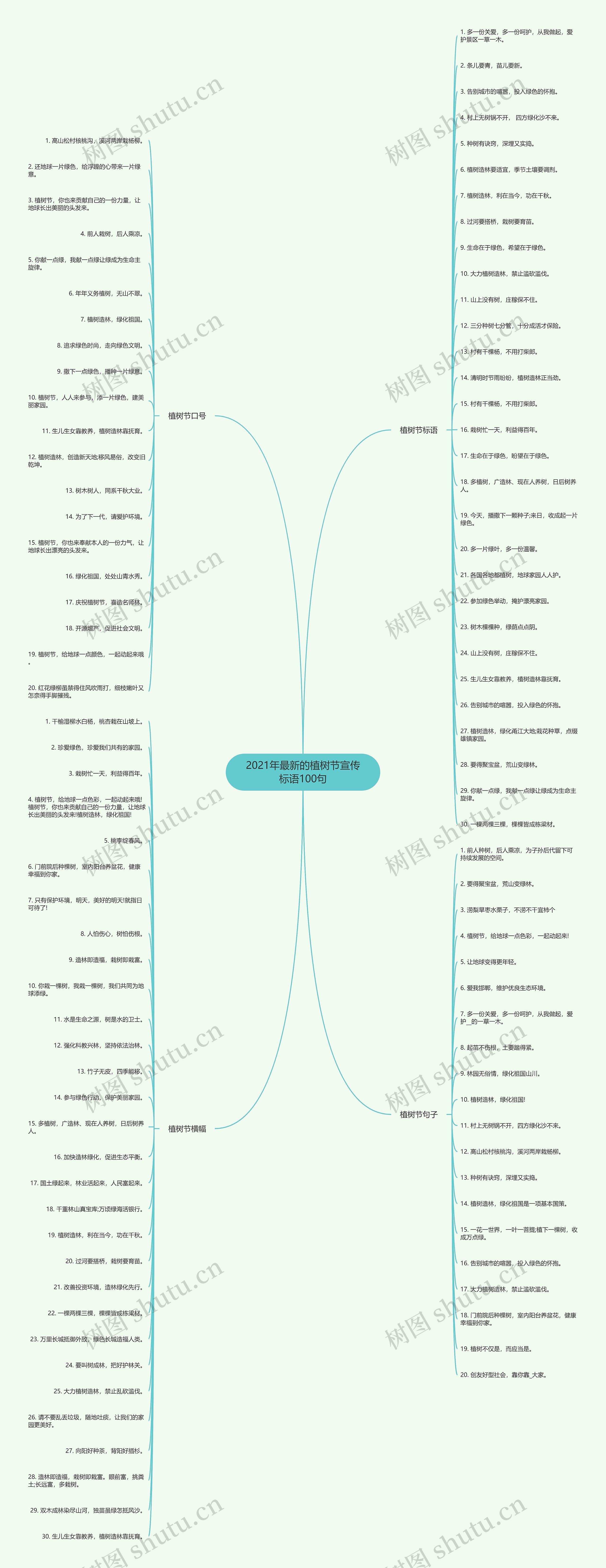 2021年最新的植树节宣传标语100句 2021年最新的植树节宣传标语100句