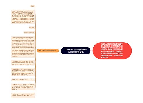 2017年12月英语四级翻译练习题库之茶文化