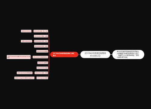 2017年6月英语四级高频听力词汇(5)