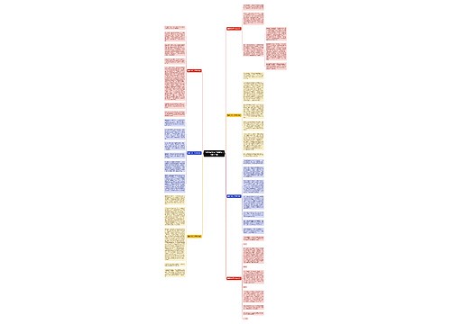 2022清明节初三话题作文800字7篇