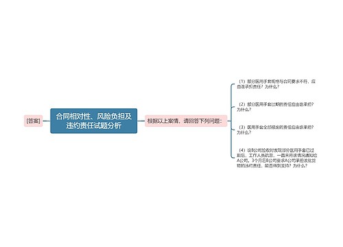 合同相对性、风险负担及违约责任试题分析