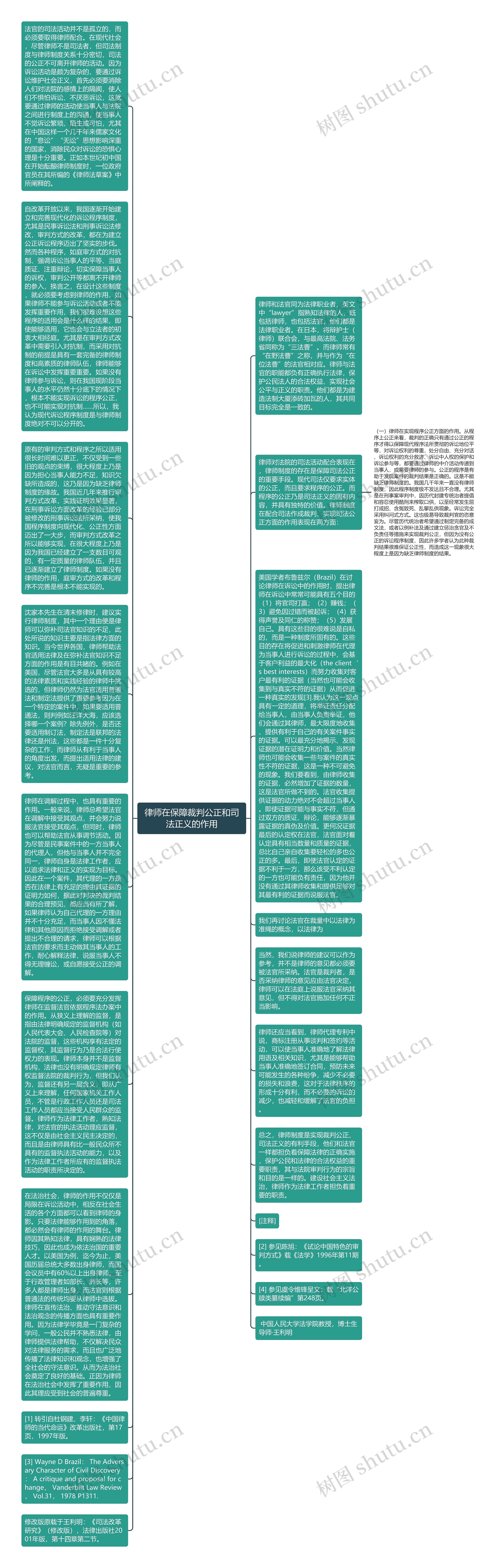 律师在保障裁判公正和司法正义的作用