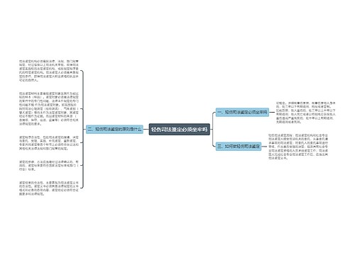 轻伤司法鉴定必须坐牢吗