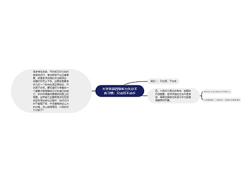 大学英语四级听力失分不良习惯：只动耳不动手