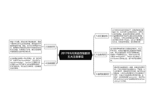 2017年6月英语四级翻译五大注意事项