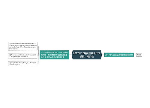 2017年12月英语四级作文模板：方向性