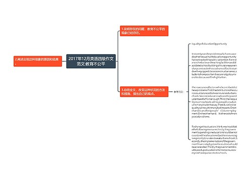 2017年12月英语四级作文范文:教育不公平