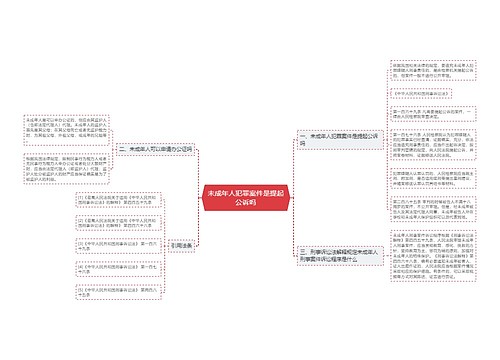 未成年人犯罪案件是提起公诉吗