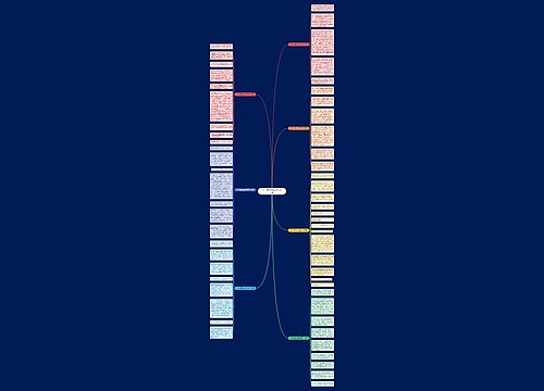 2023主题为兔年春节作文7篇