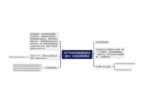 2017年6月英语四级语法复习：不定冠词的用法