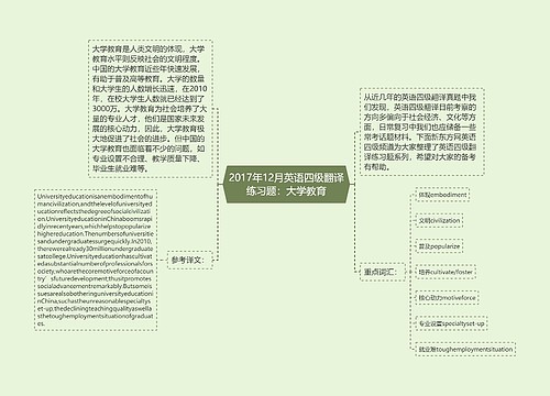 2017年12月英语四级翻译练习题：大学教育