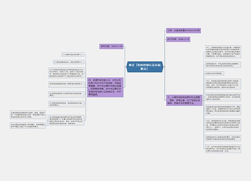 修正「防焰性能认证实施要点」