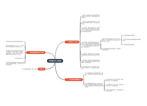 评残要走什么程序