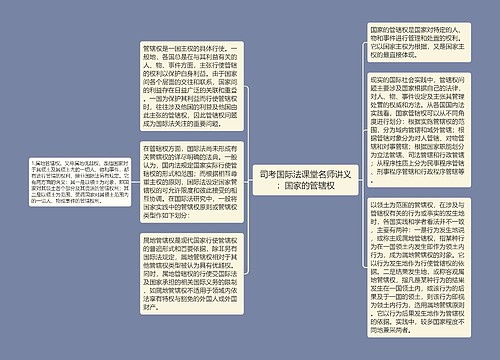 司考国际法课堂名师讲义：国家的管辖权