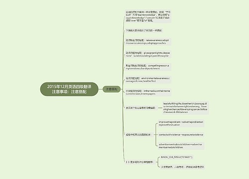 2015年12月英语四级翻译注意事项：注意搭配