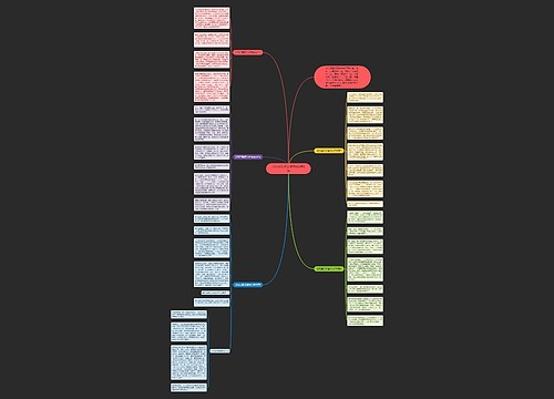 记元旦联欢会作文600字5篇