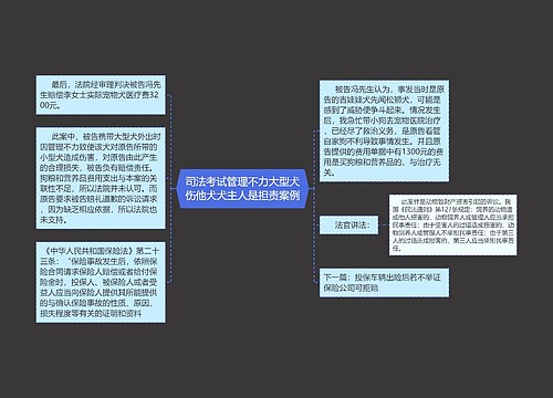 司法考试管理不力大型犬伤他犬犬主人是担责案例