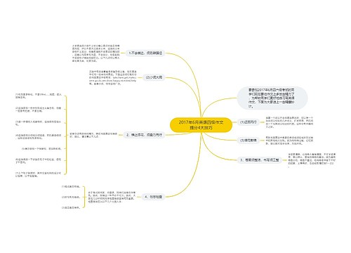 2017年6月英语四级作文提分4大技巧