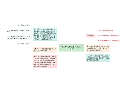 司法考试刑法考点聚众斗殴罪