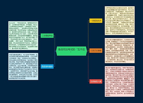 备战司法考试的“五不应”