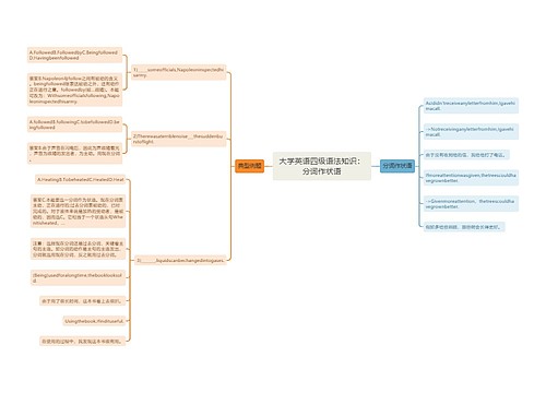 大学英语四级语法知识：分词作状语