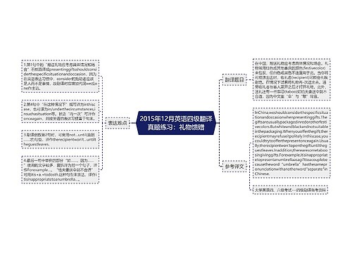 2015年12月英语四级翻译真题练习：礼物馈赠