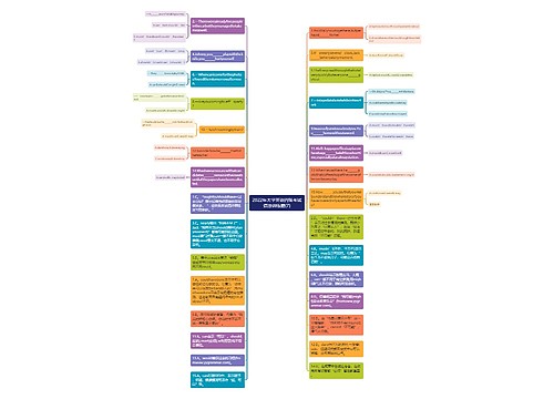 2022年大学英语四级考试语法训练题(7)