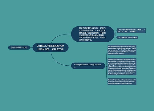 2016年12月英语四级作文预测及范文：大学生生存