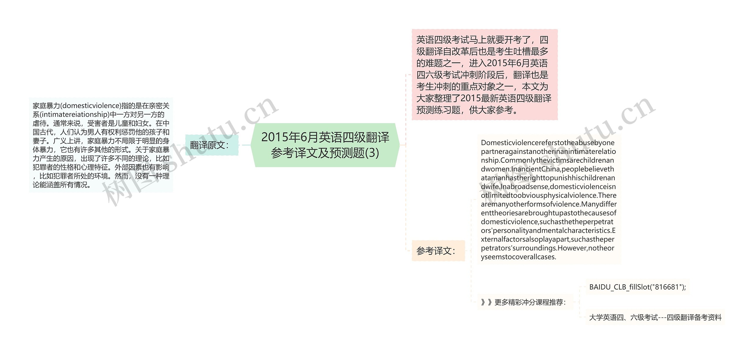 2015年6月英语四级翻译参考译文及预测题(3)