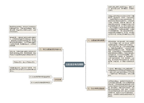 法医鉴定有效期限