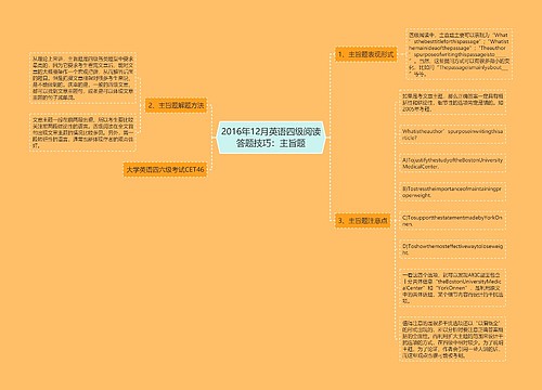 2016年12月英语四级阅读答题技巧：主旨题