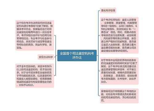 全国首个司法鉴定机构考评办法