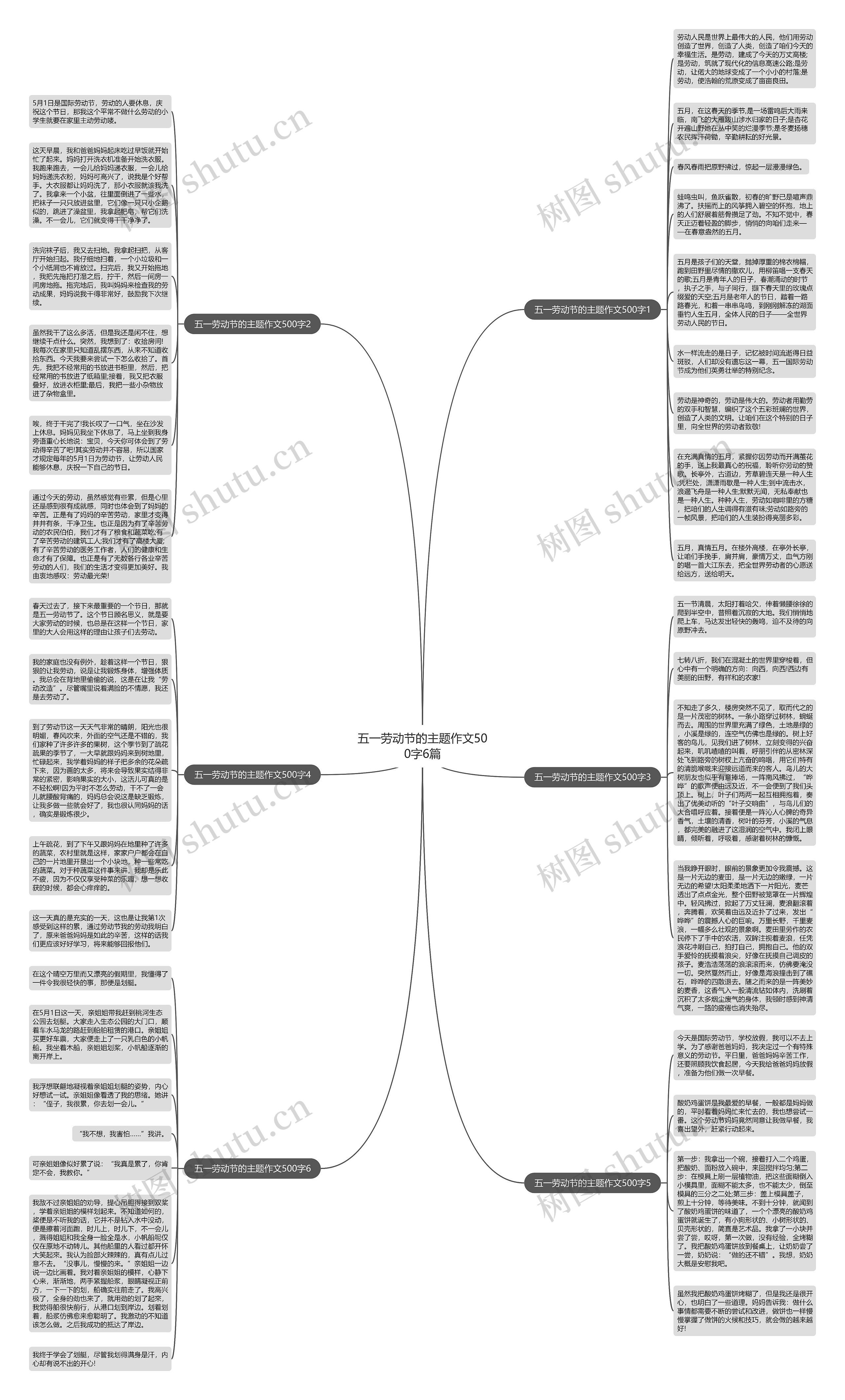 五一劳动节的主题作文500字6篇