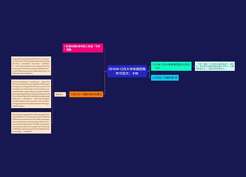 2016年12月大学英语四级作文范文：卡奴