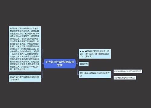 司考辅导行政诉讼的级别管辖