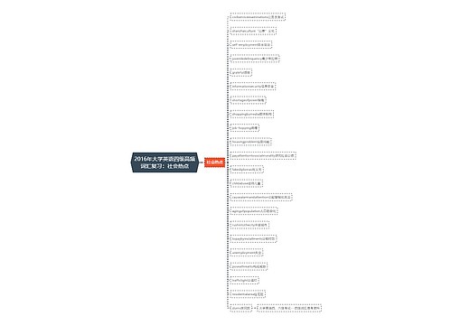 2016年大学英语四级高频词汇复习：社会热点
