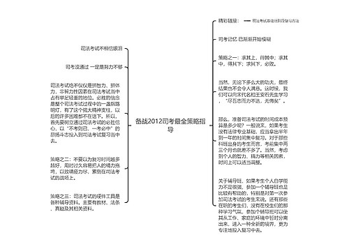 备战2012司考最全策略指导